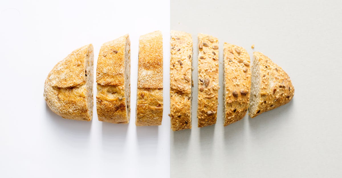 Why didn't my 100% whole wheat bread proof? - Baked Bread Why didn't my 100% whole wheat bread proof? - Baked Bread