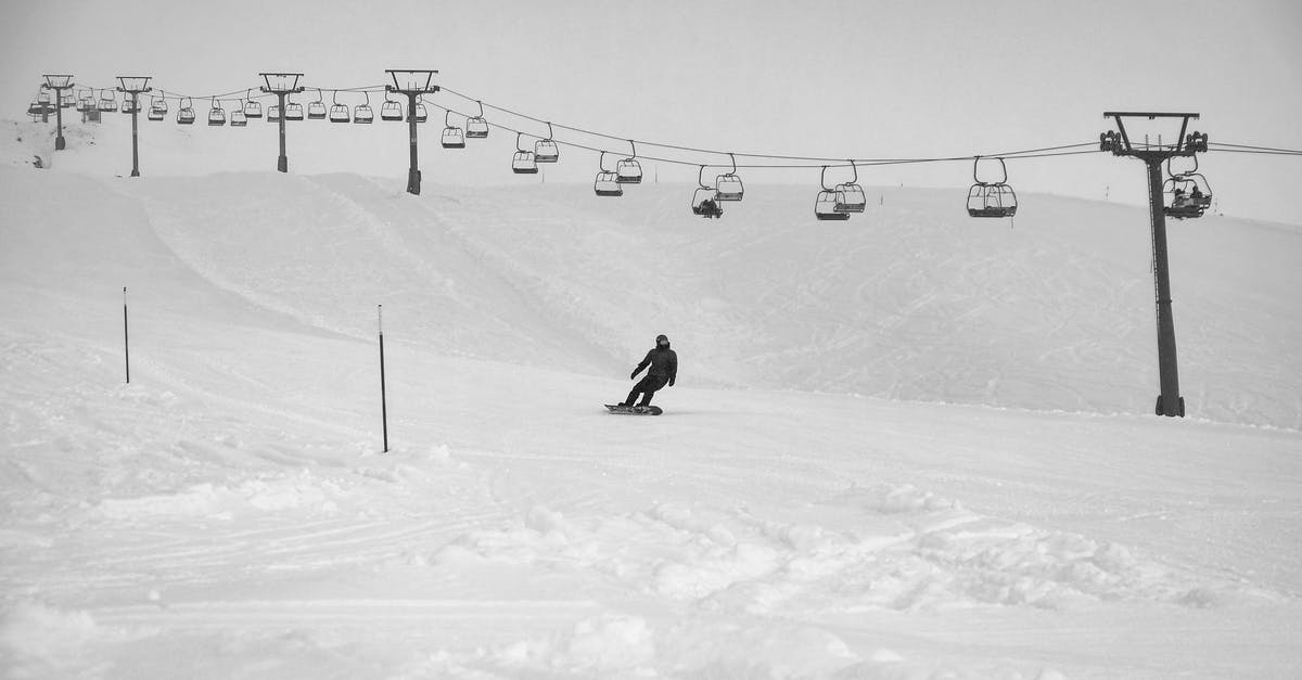 Why do chefs traditionally wear a high white hat? [closed] - Man Snowboarding Below Cable Carts during Day