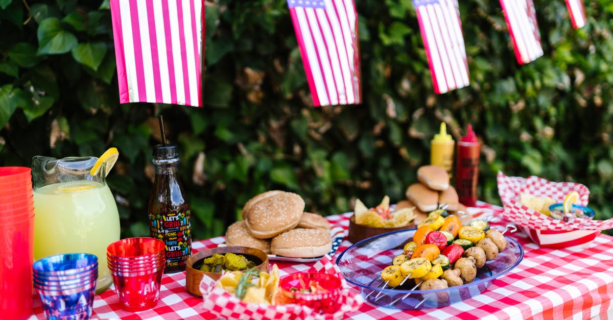 Why do my burgers end up round? - Food for the Celebration of the 4th of July Why do my burgers end up round? - Food for the Celebration of the 4th of July
